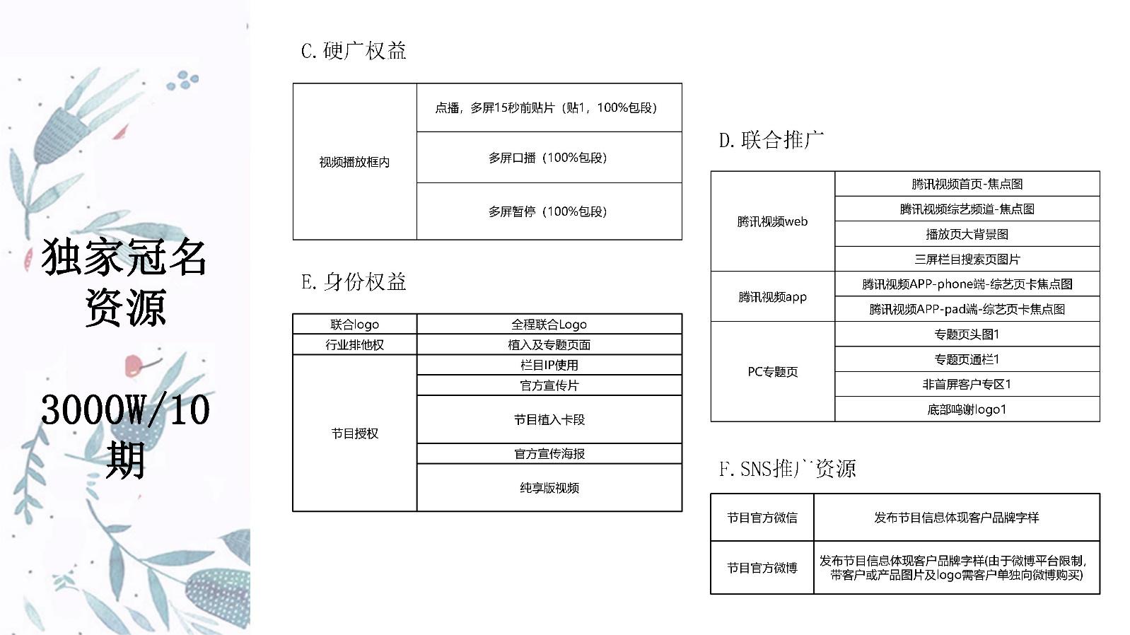跨界合作新模式，“篮球+互联网+旅游”激活多产业联动的简单介绍