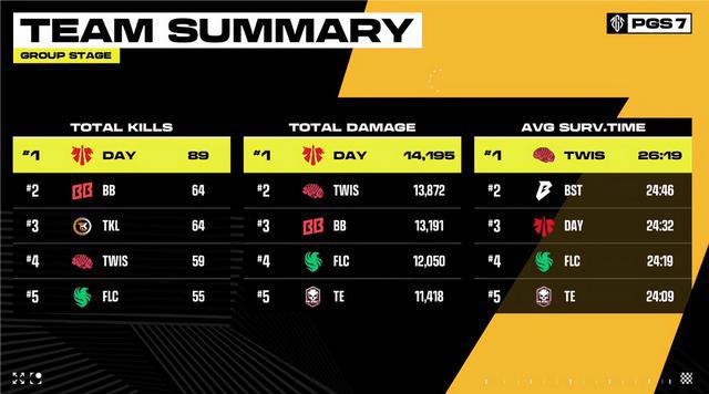 关于逆转冠军:战术变化带来的奇迹的信息 关于逆转冠军:战术变化带来的奇迹的信息