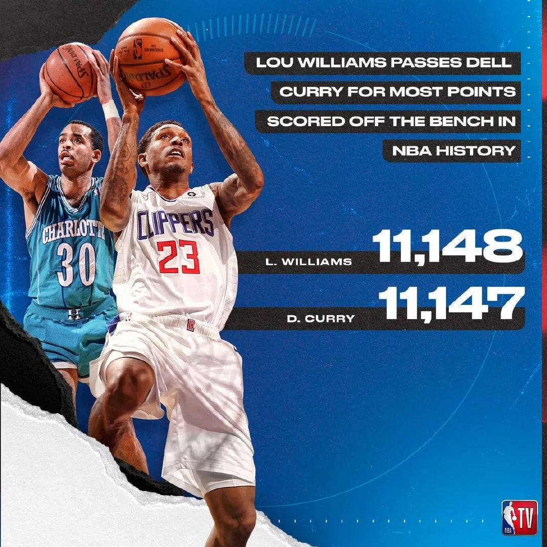 包含第六人传奇：板凳球员的最强表现的词条