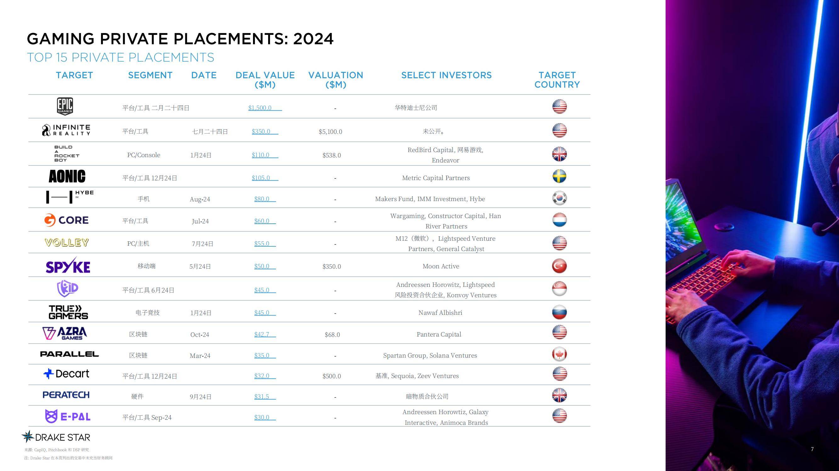 开云中国-电竞选手职业化发展路径日益多元化的简单介绍