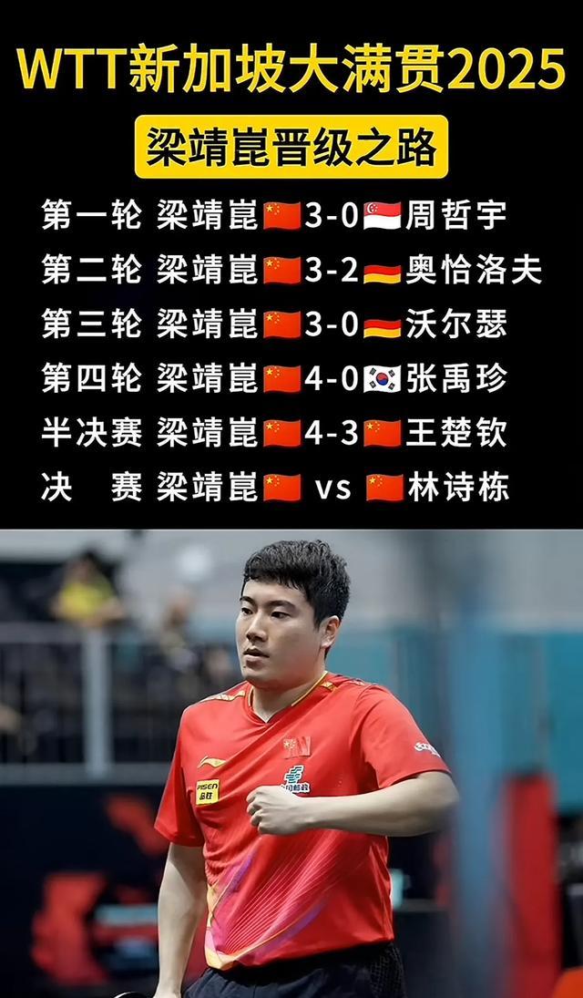 包含半场悬念:54-51,北京队略占优势,比赛火药味十足!的词条 包含半场悬念:54-51,北京队略占优势,比赛火药味十足!的词条